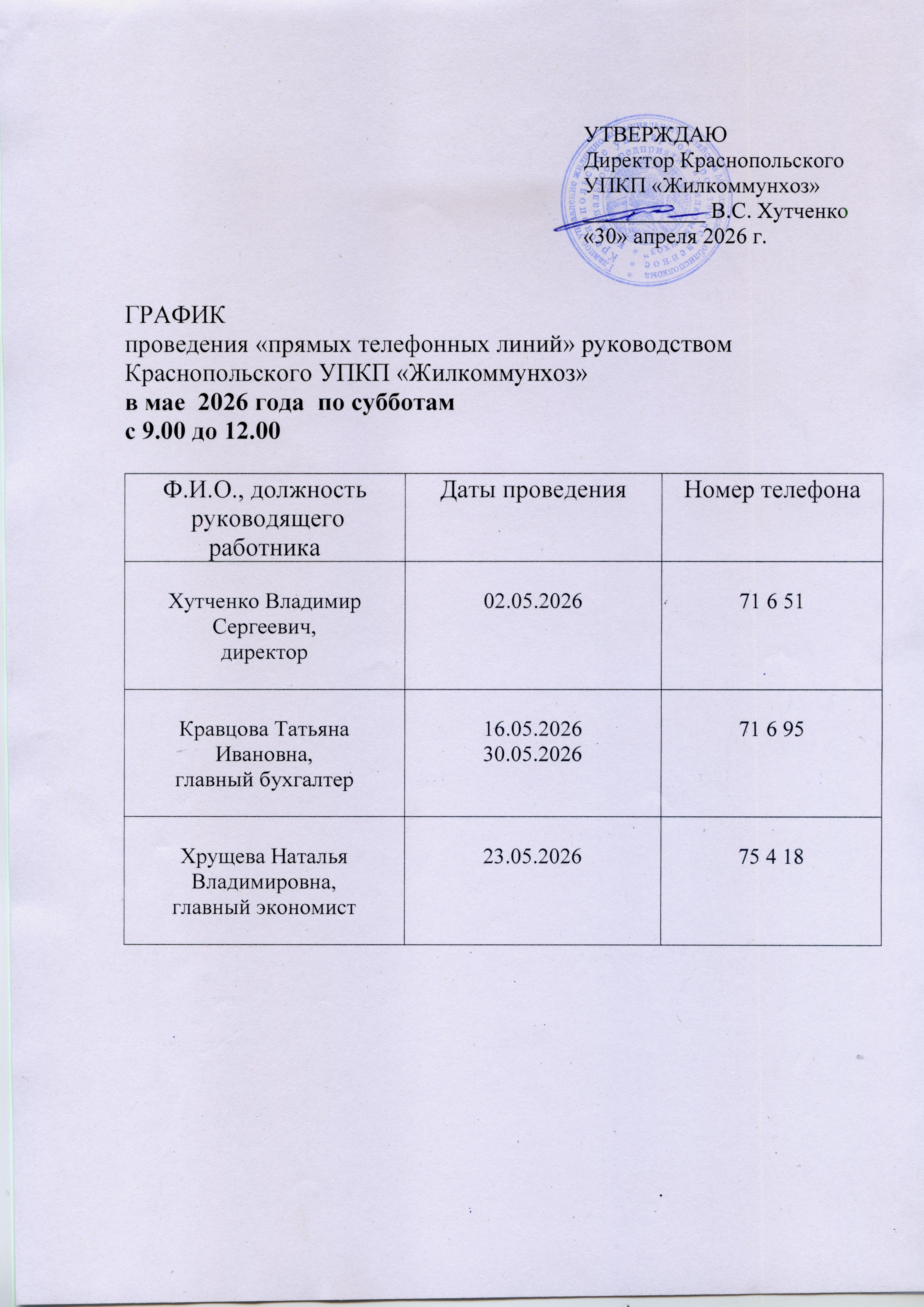 Grafik_pryam_tel_lin_05_2026.jpg
