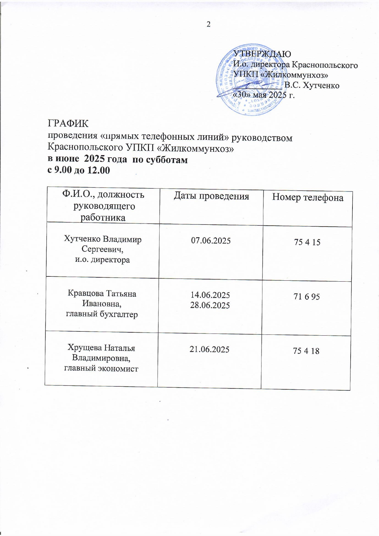 Grafik_pryam_tel_lin_06_2025.jpg