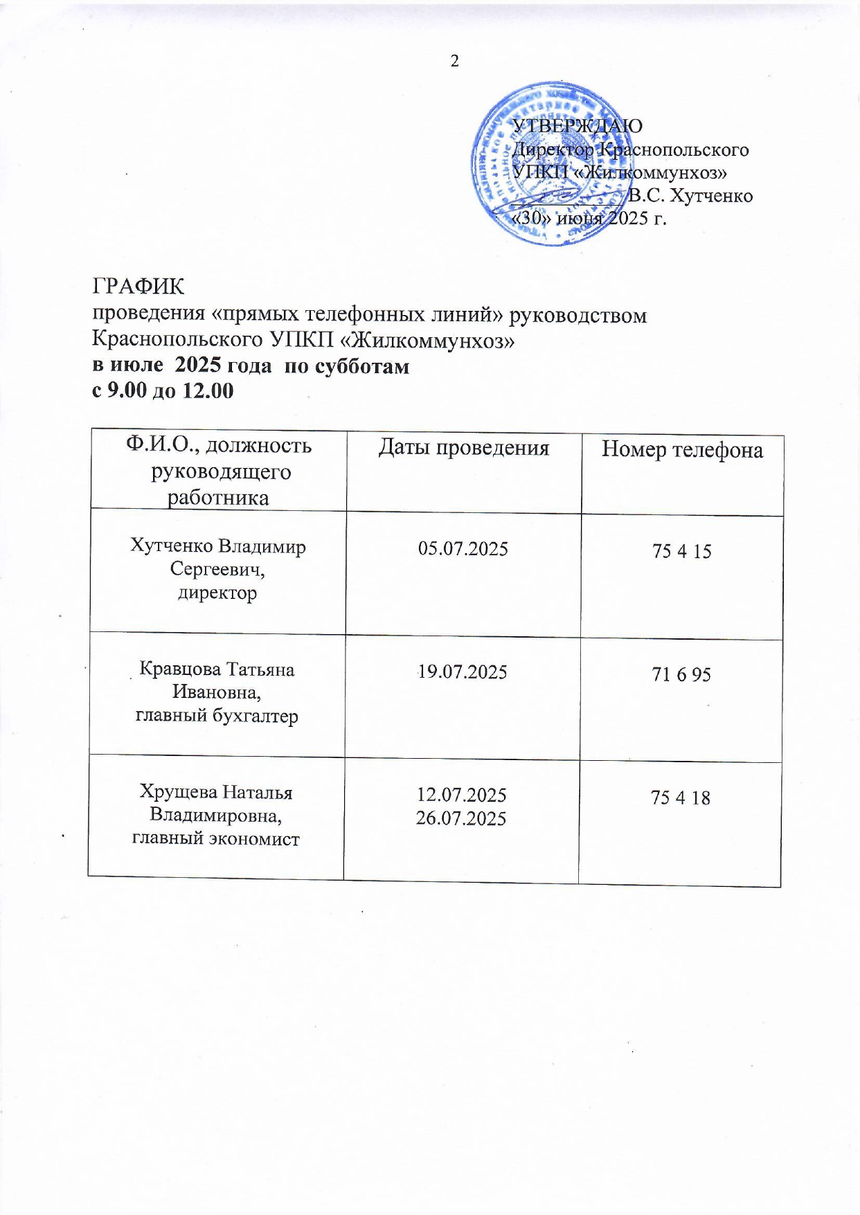 Grafik_pryam_tel_lin_07_2025.jpg