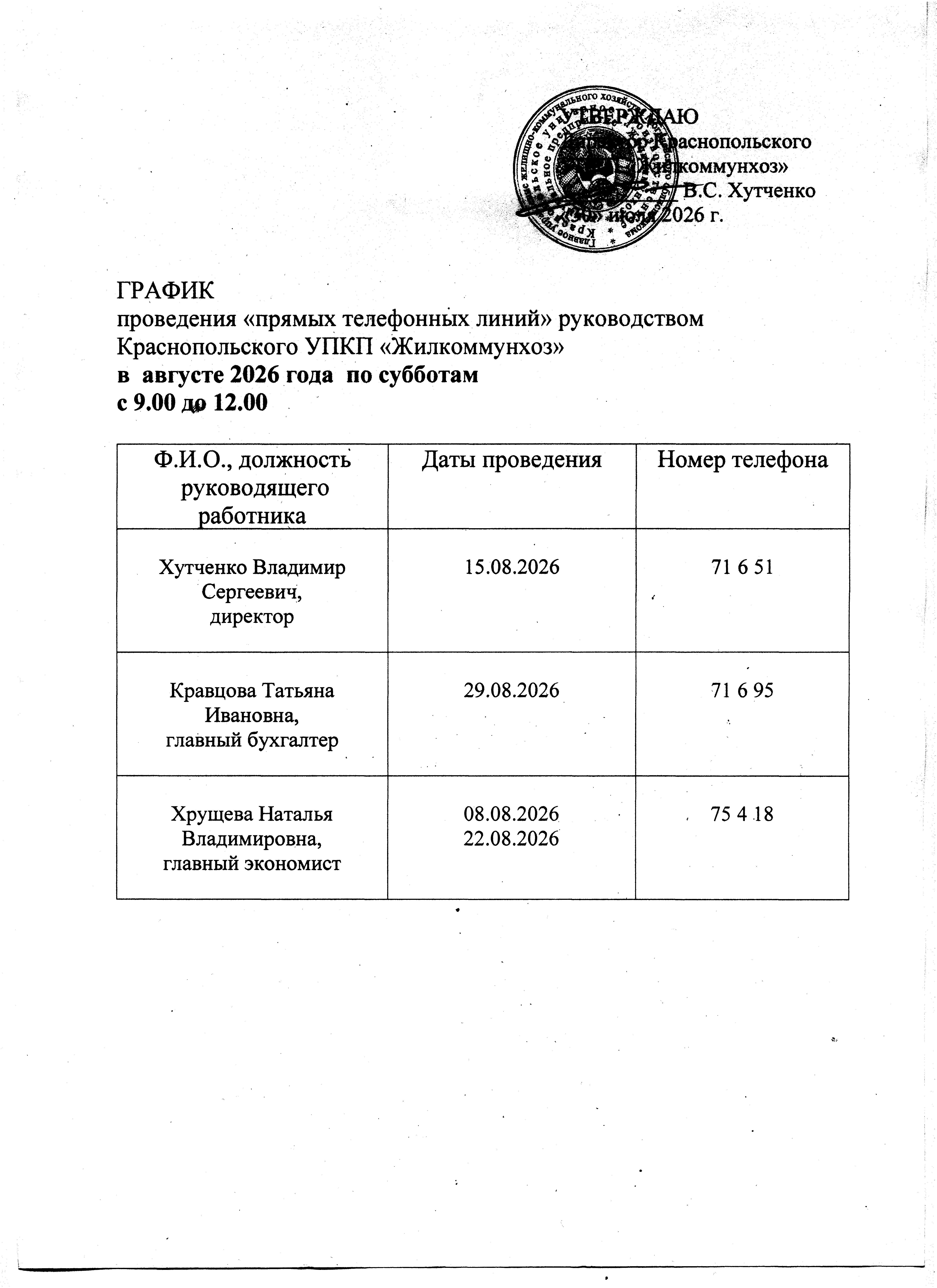 Grafik_pryam_tel_lin_08_2026.jpg