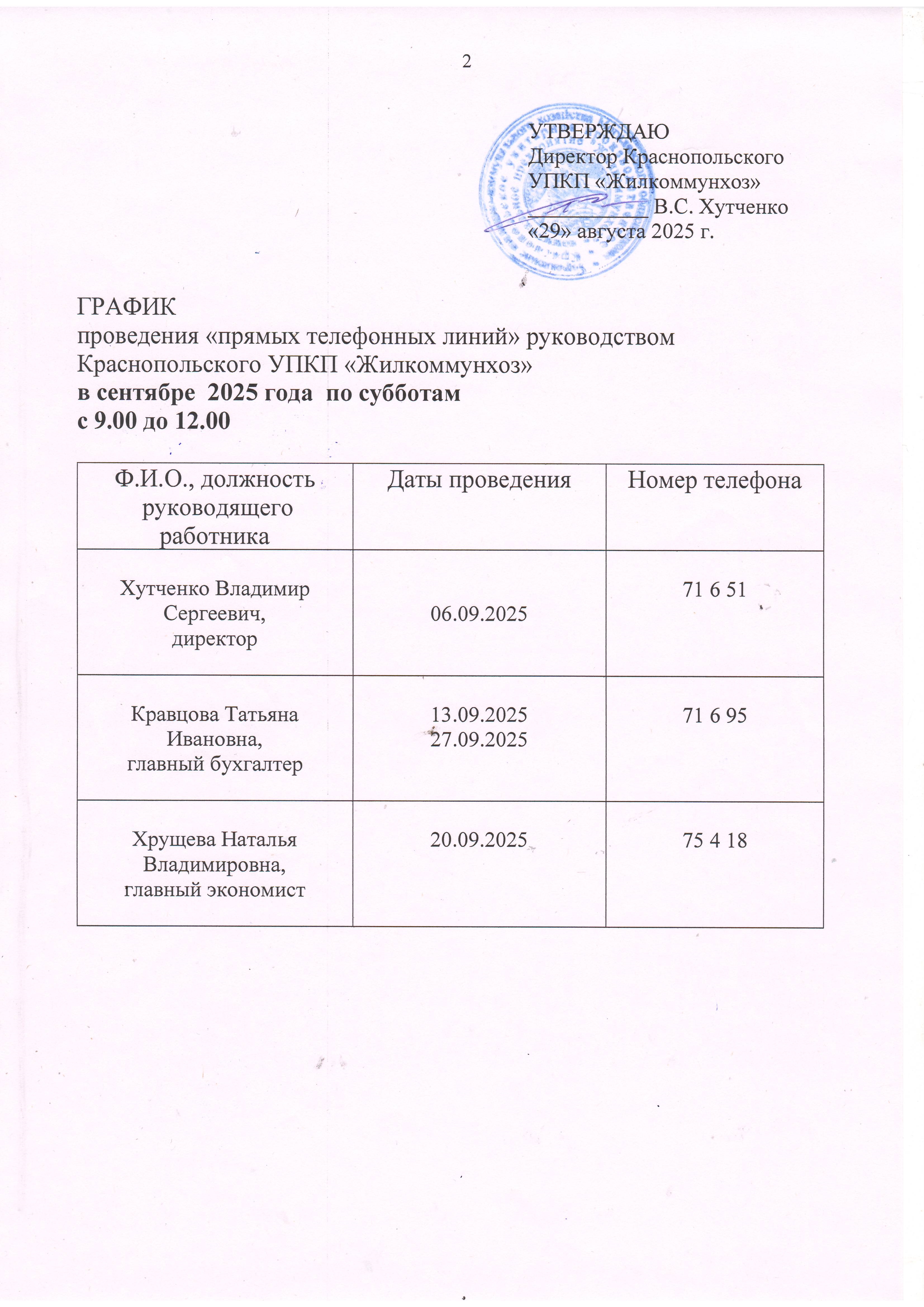 Grafik_pryam_tel_lin_09_2025.jpg
