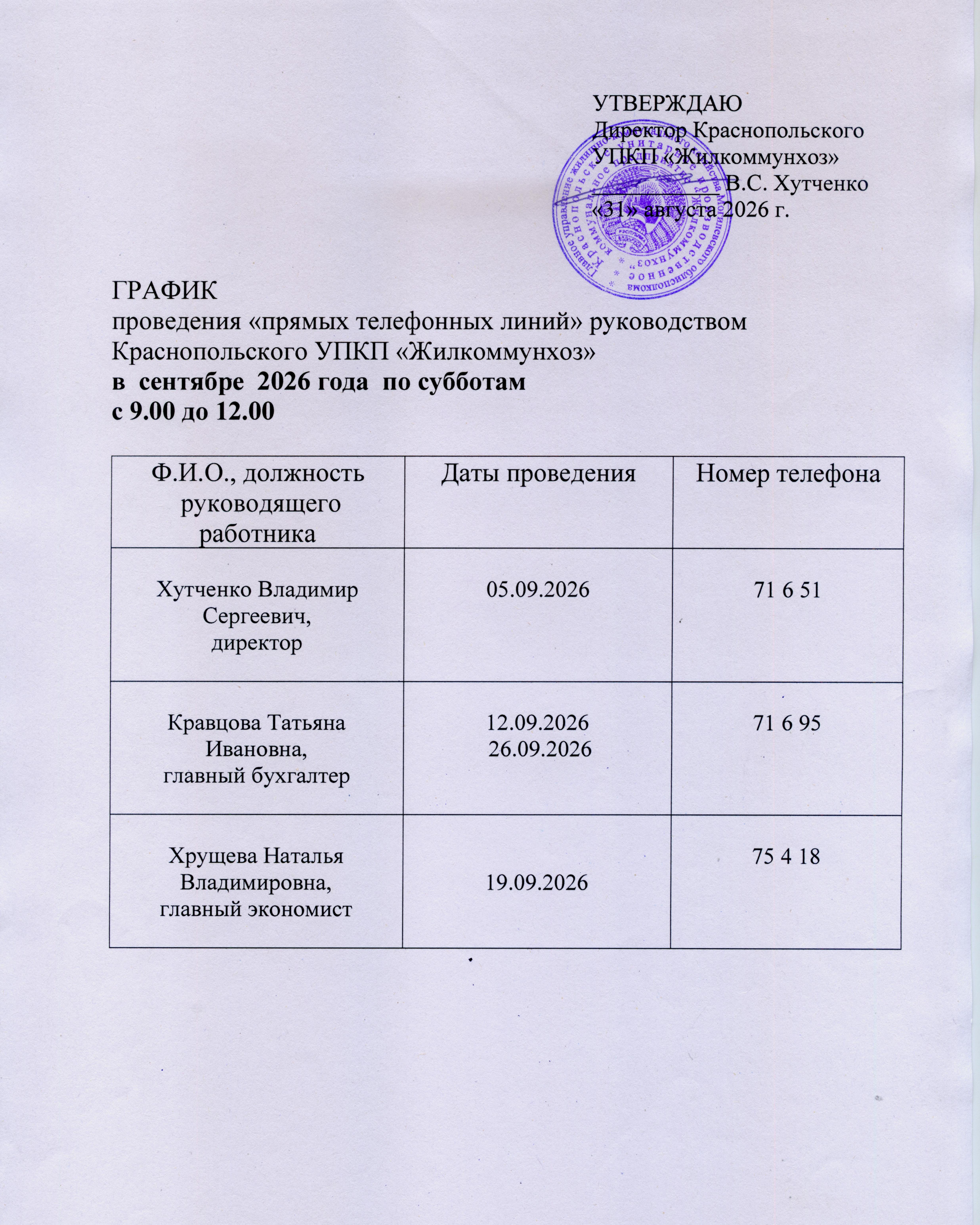 Grafik_pryam_tel_lin_09_2026.jpg