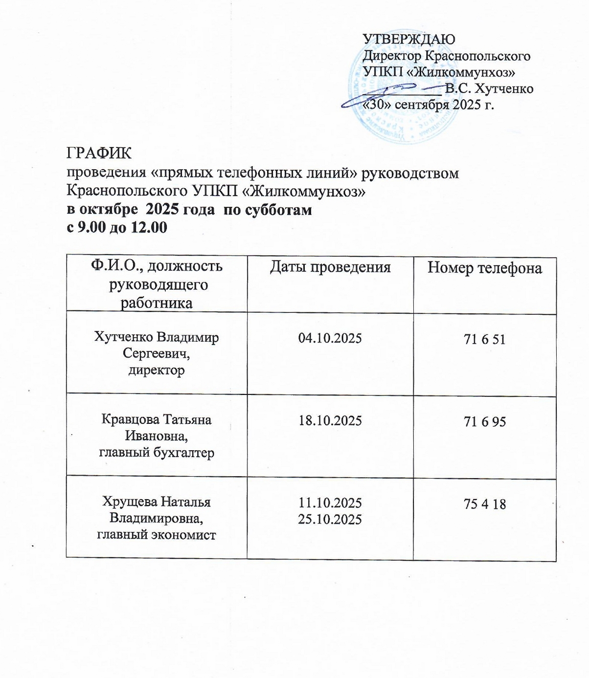 Grafik_pryam_tel_lin_10_2025.jpg